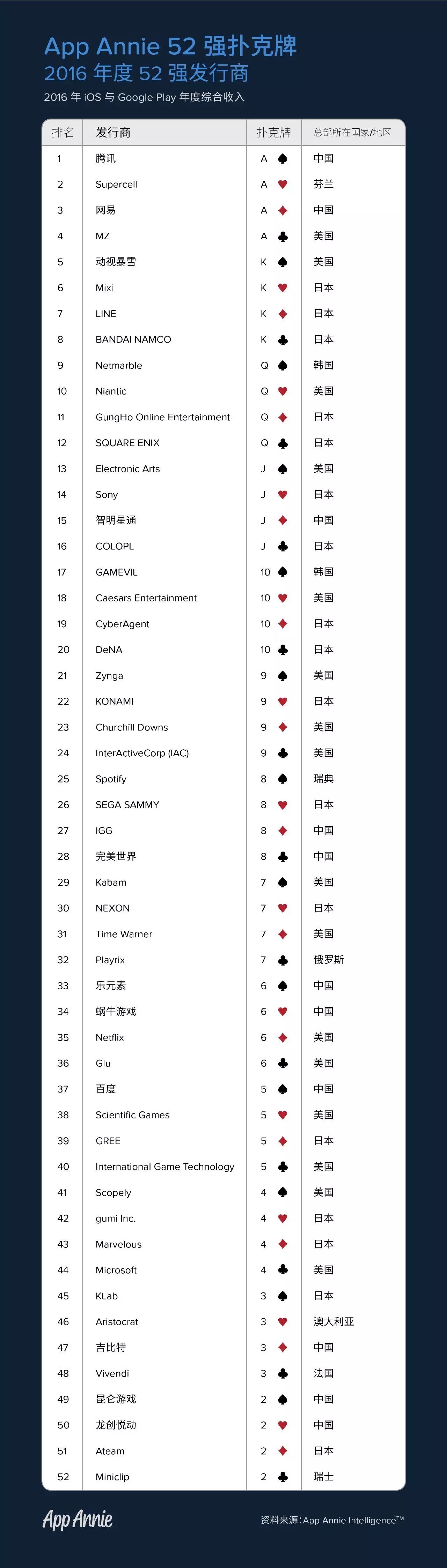 手游战地安卓下载教程_战地5手游安卓下载_战地手游安卓版下载