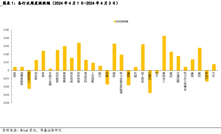 淮安掼蛋网官方下载_gta5正版下载链接_蛋仔正版官方下载链接