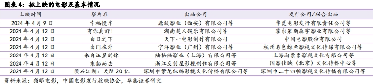 gta5正版下载链接_蛋仔正版官方下载链接_淮安掼蛋网官方下载