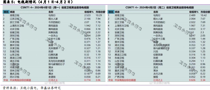 淮安掼蛋网官方下载_gta5正版下载链接_蛋仔正版官方下载链接