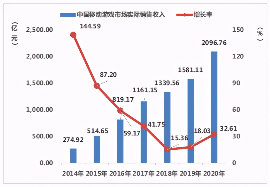 流星蝴蝶剑手游视频_流星蝴蝶剑手游平民攻略_流星蝴蝶剑手游攻略