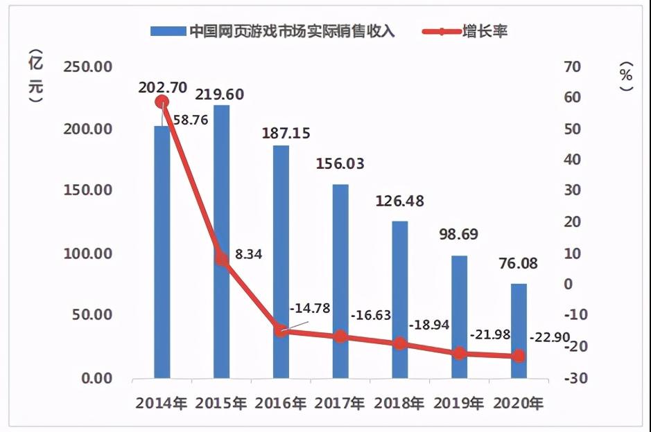 流星蝴蝶剑手游视频_流星蝴蝶剑手游平民攻略_流星蝴蝶剑手游攻略