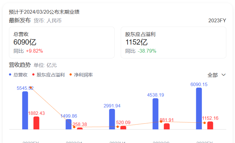 蛋仔派对手游_蛋仔派对秀儿死了_蛋仔派对bgm