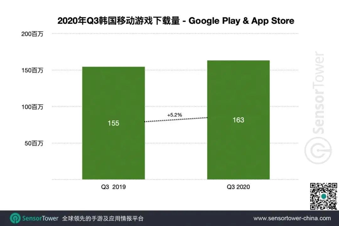 瘟疫公司手游攻略_瘟疫公司孢子攻略孢子普通攻略_手游瘟疫公司真菌关攻略