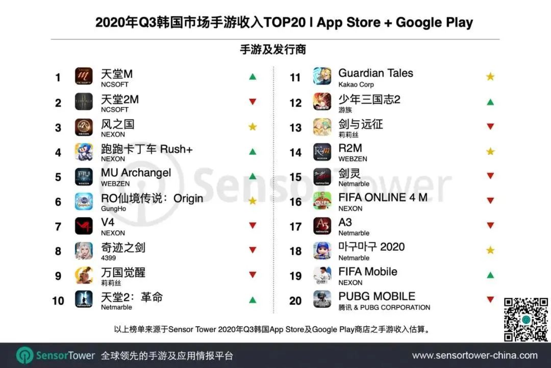 手游瘟疫公司真菌关攻略_瘟疫公司手游攻略_瘟疫公司孢子攻略孢子普通攻略