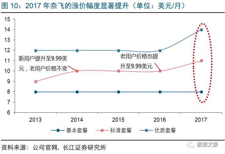 手游瘟疫公司细菌攻略大全_瘟疫公司手游攻略_瘟疫公司手游攻略详解