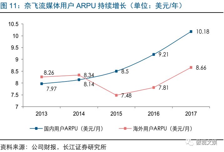 手游瘟疫公司细菌攻略大全_瘟疫公司手游攻略详解_瘟疫公司手游攻略