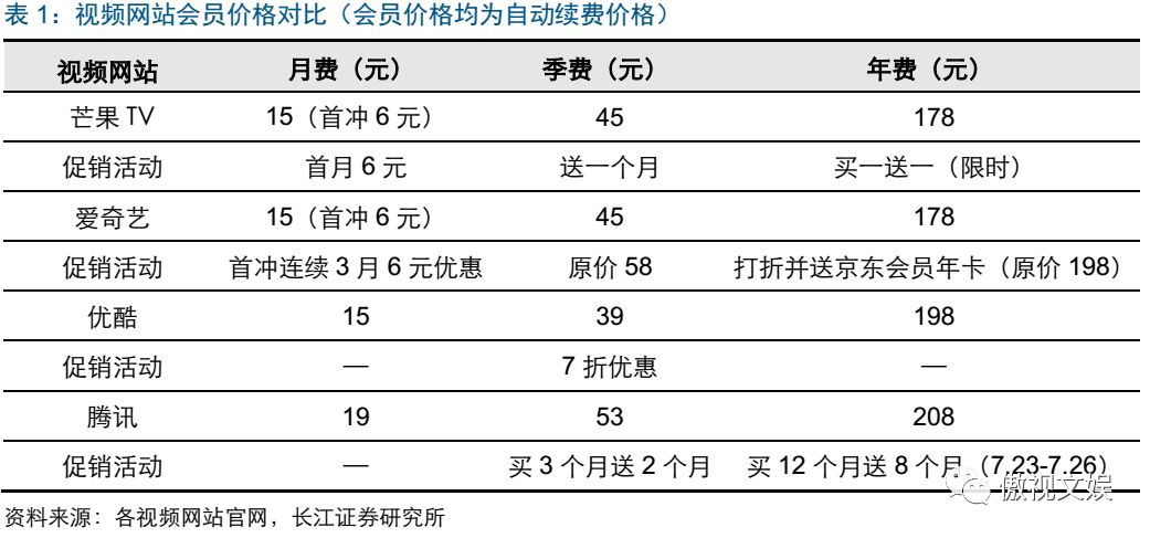 瘟疫公司手游攻略_瘟疫公司手游攻略详解_手游瘟疫公司细菌攻略大全