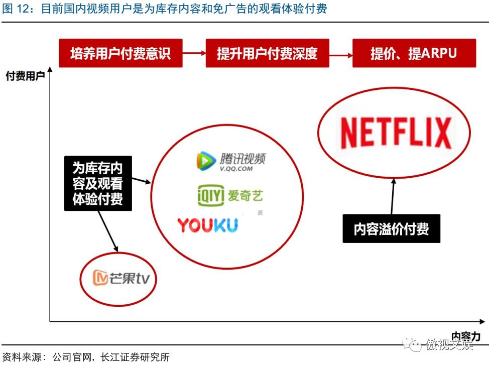 瘟疫公司手游攻略详解_瘟疫公司手游攻略_手游瘟疫公司细菌攻略大全