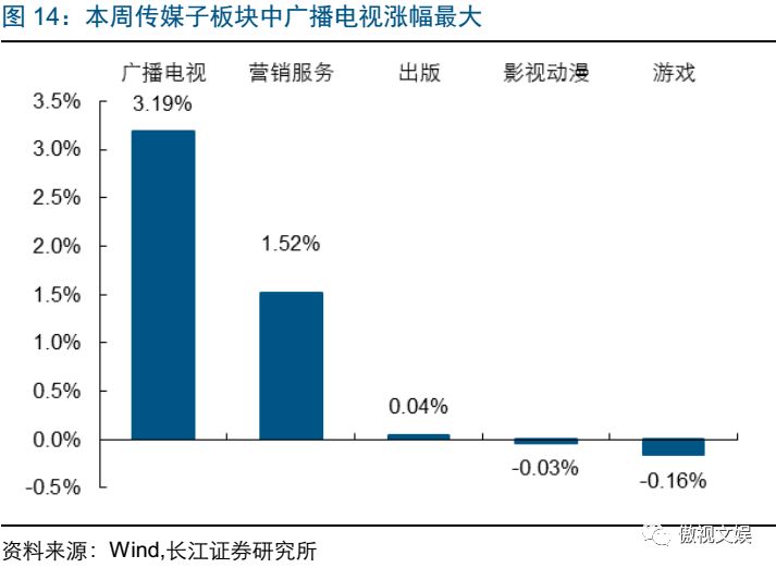 瘟疫公司手游攻略详解_瘟疫公司手游攻略_手游瘟疫公司细菌攻略大全