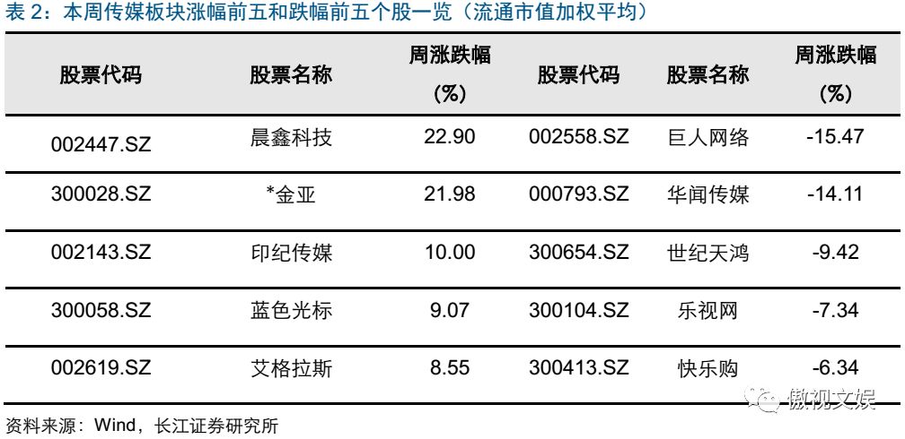 瘟疫公司手游攻略详解_手游瘟疫公司细菌攻略大全_瘟疫公司手游攻略