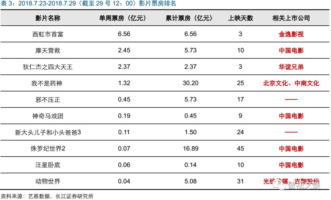 手游瘟疫公司细菌攻略大全_瘟疫公司手游攻略_瘟疫公司手游攻略详解