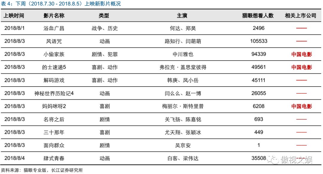 手游瘟疫公司细菌攻略大全_瘟疫公司手游攻略_瘟疫公司手游攻略详解