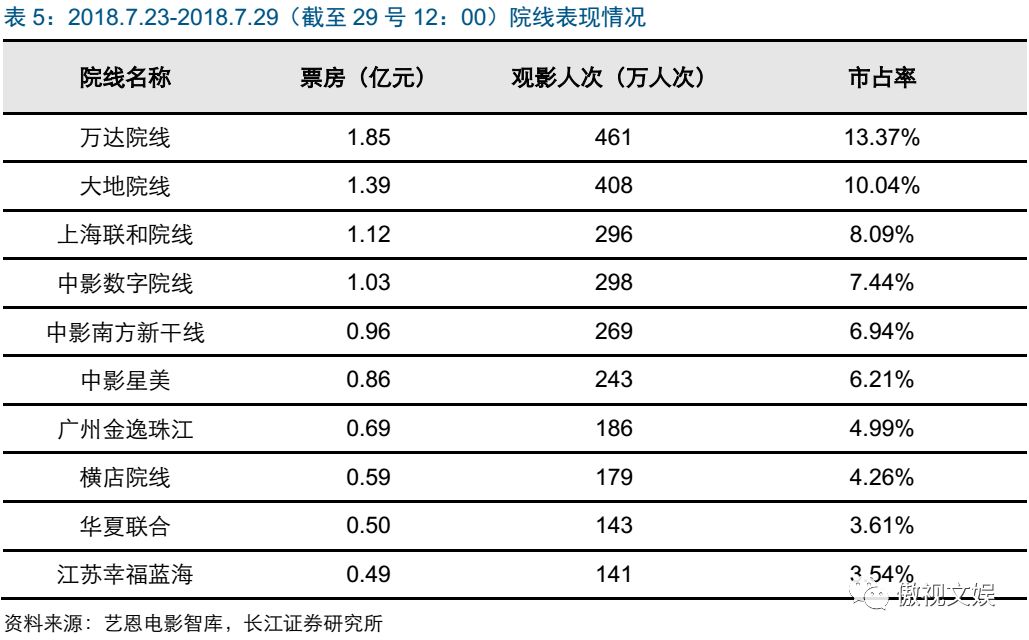 瘟疫公司手游攻略详解_瘟疫公司手游攻略_手游瘟疫公司细菌攻略大全