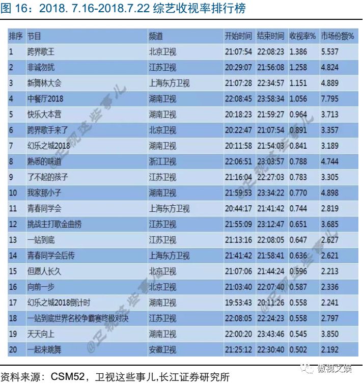 手游瘟疫公司细菌攻略大全_瘟疫公司手游攻略详解_瘟疫公司手游攻略