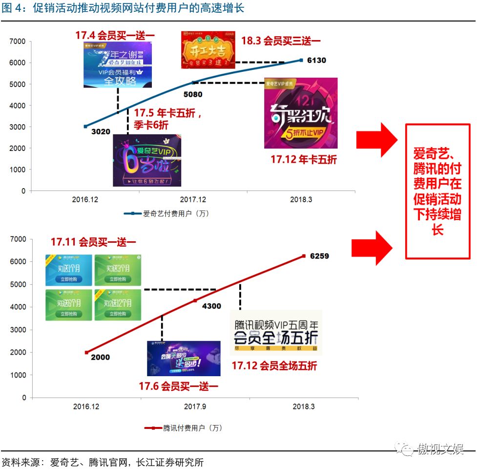 瘟疫公司手游攻略详解_手游瘟疫公司细菌攻略大全_瘟疫公司手游攻略