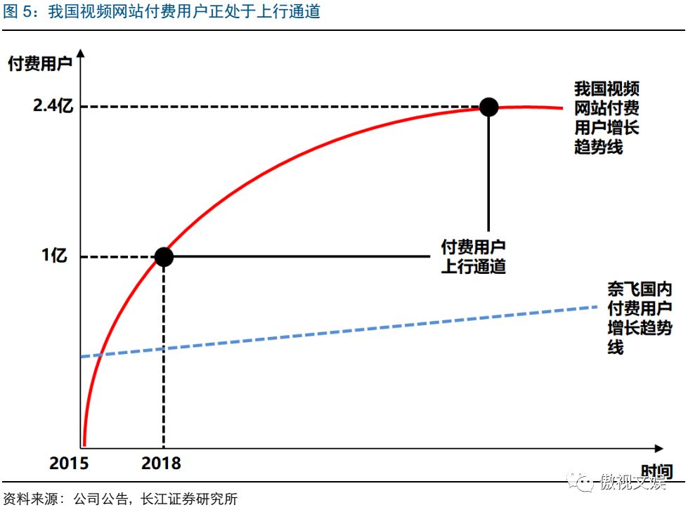 瘟疫公司手游攻略_手游瘟疫公司细菌攻略大全_瘟疫公司手游攻略详解