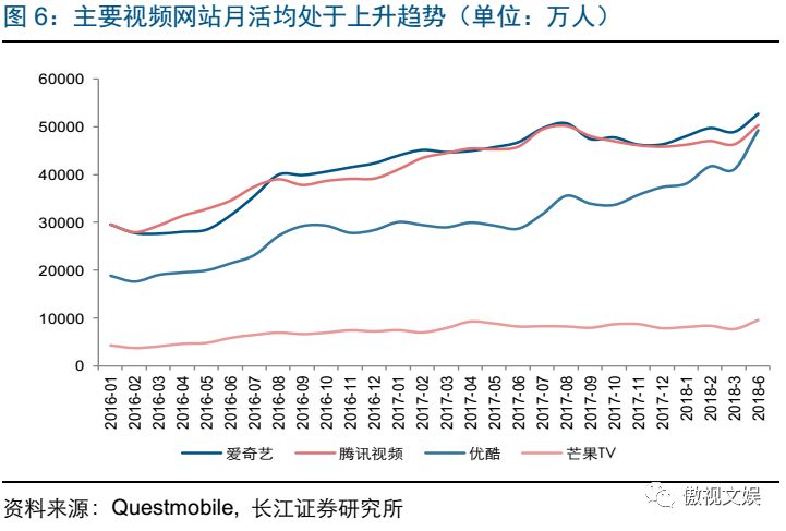 瘟疫公司手游攻略详解_瘟疫公司手游攻略_手游瘟疫公司细菌攻略大全