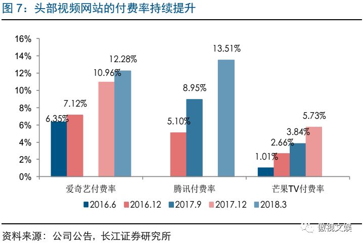 手游瘟疫公司细菌攻略大全_瘟疫公司手游攻略_瘟疫公司手游攻略详解