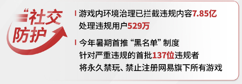 蛋仔派对最新上架时间_蛋仔派对官方下载官网最新版本_蛋仔派对(测试服)