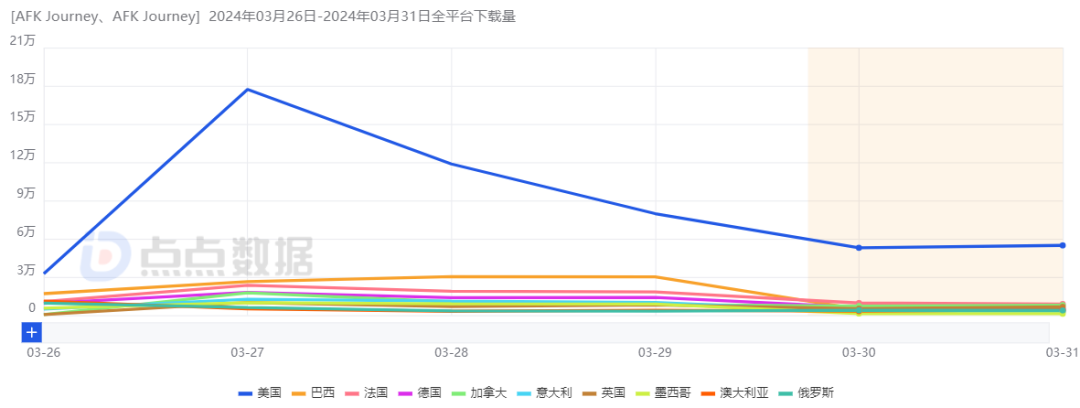 战火勋章安卓_战火勋章内购_战火勋章手游下载