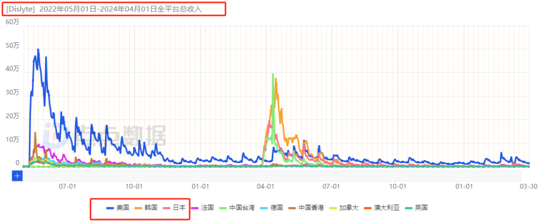 战火勋章安卓_战火勋章内购_战火勋章手游下载