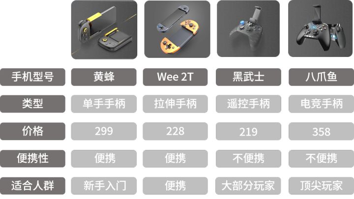 龙之谷手游新手攻略_手游龙之谷怎么样_手游新手攻略龙之谷怎么打