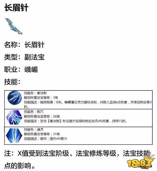 蜀门手游峨嵋水刀流攻略 技能加点与法宝搭配干货分享