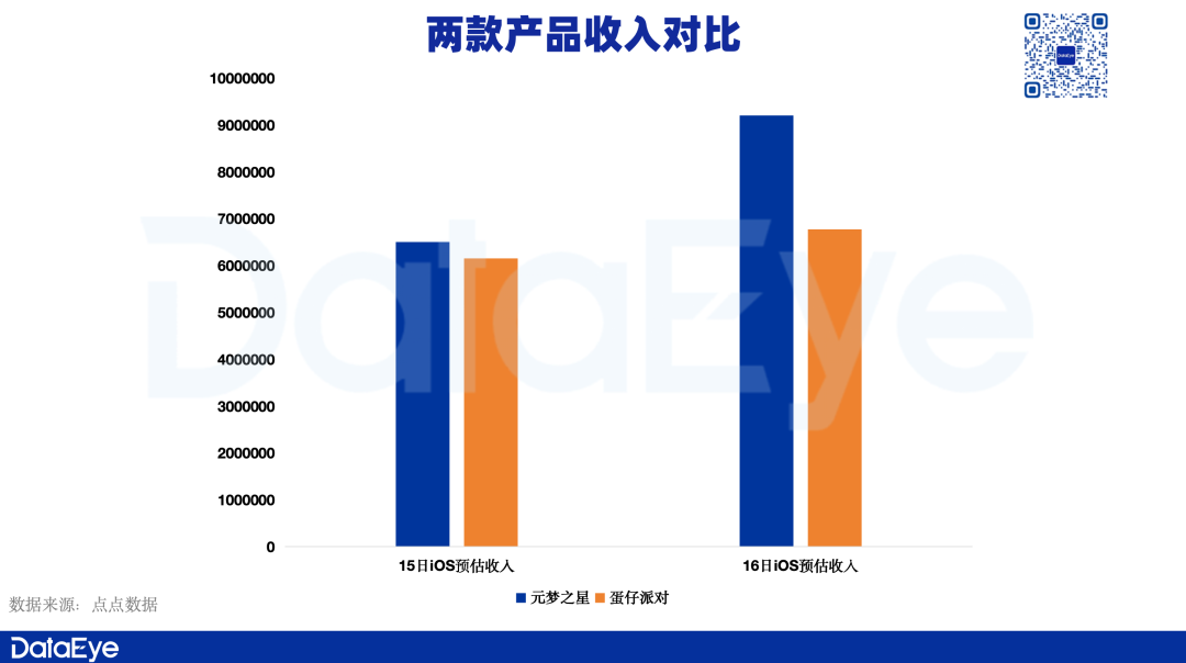 蛋仔派对最新版本_蛋仔派对官网版_免费下载蛋仔派对不用登录版