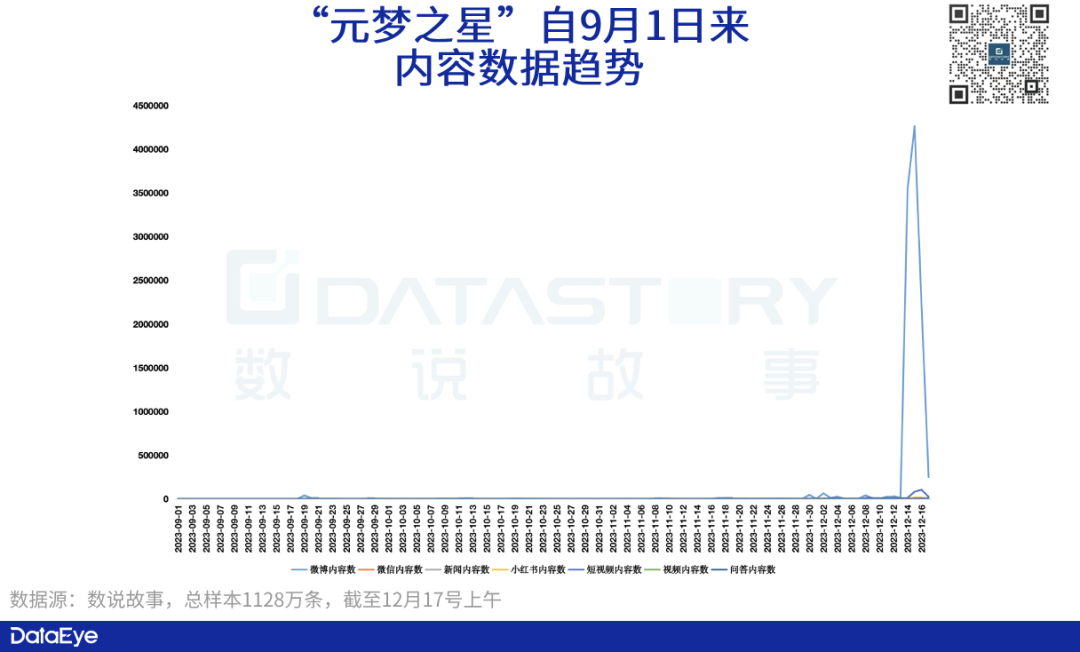 蛋仔派对官网版_免费下载蛋仔派对不用登录版_蛋仔派对最新版本