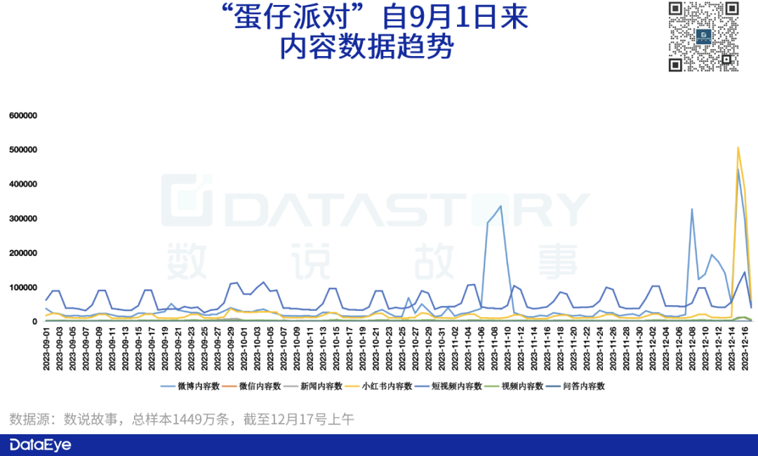 蛋仔派对最新版本_免费下载蛋仔派对不用登录版_蛋仔派对官网版