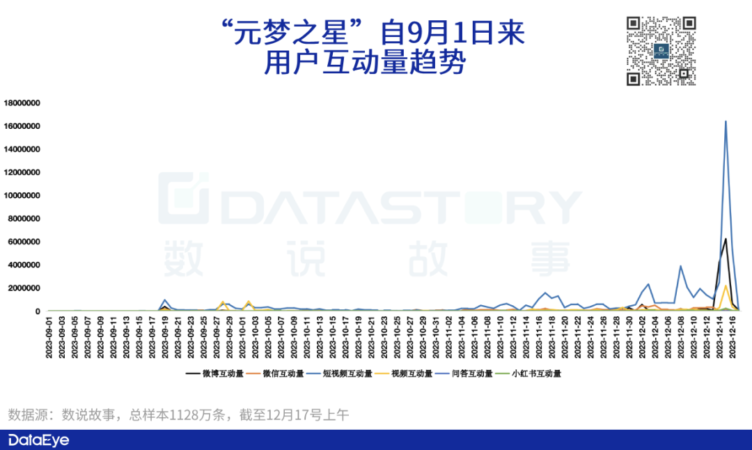 蛋仔派对最新版本_免费下载蛋仔派对不用登录版_蛋仔派对官网版