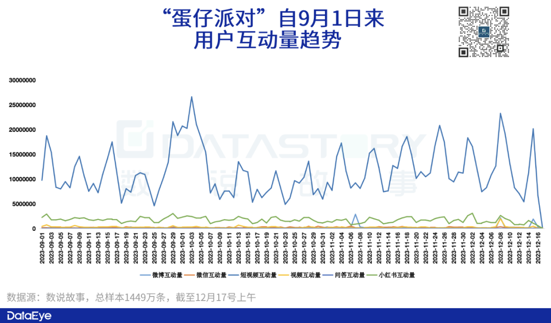 蛋仔派对最新版本_蛋仔派对官网版_免费下载蛋仔派对不用登录版