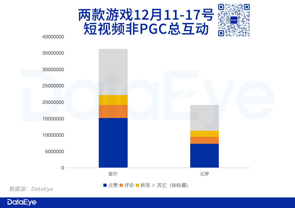 蛋仔派对官网版_蛋仔派对最新版本_免费下载蛋仔派对不用登录版