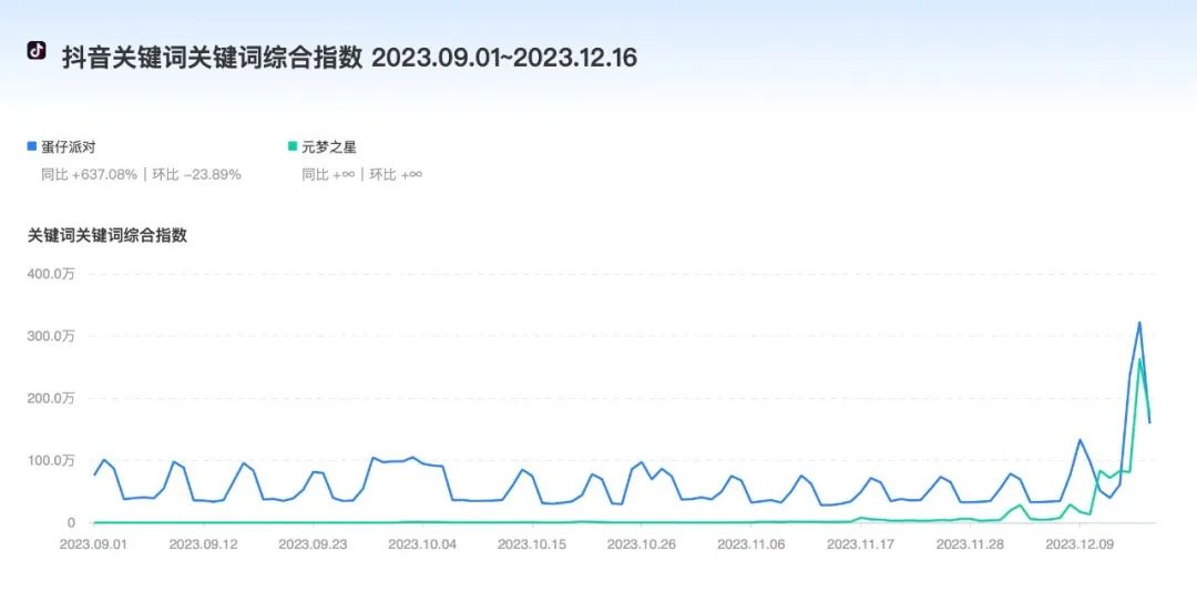 免费下载蛋仔派对不用登录版_蛋仔派对最新版本_蛋仔派对官网版