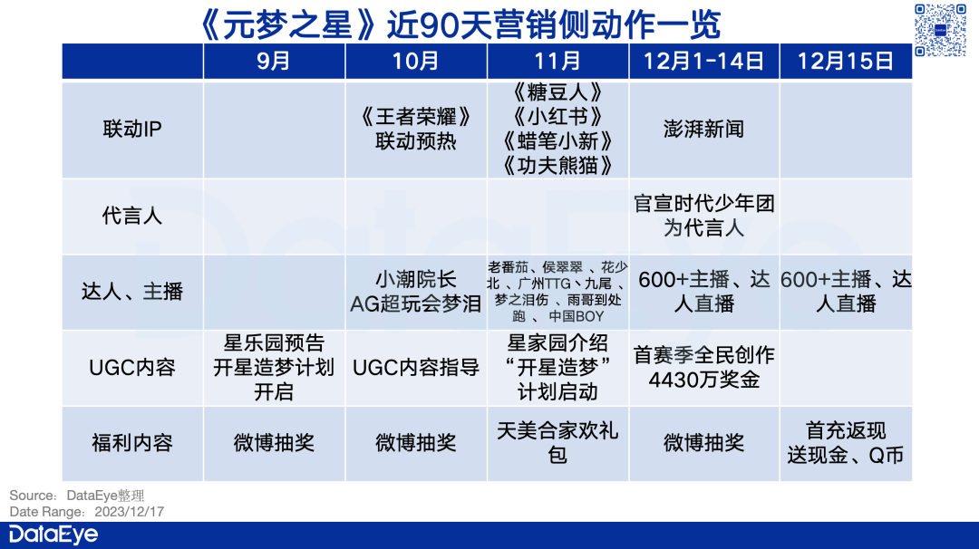 蛋仔派对最新版本_免费下载蛋仔派对不用登录版_蛋仔派对官网版