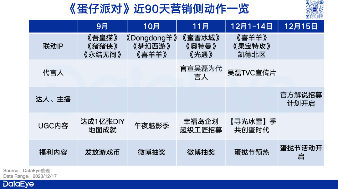 蛋仔派对最新版本_蛋仔派对官网版_免费下载蛋仔派对不用登录版