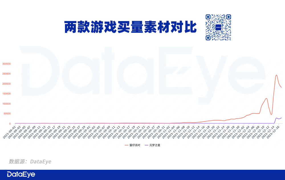 蛋仔派对官网版_免费下载蛋仔派对不用登录版_蛋仔派对最新版本