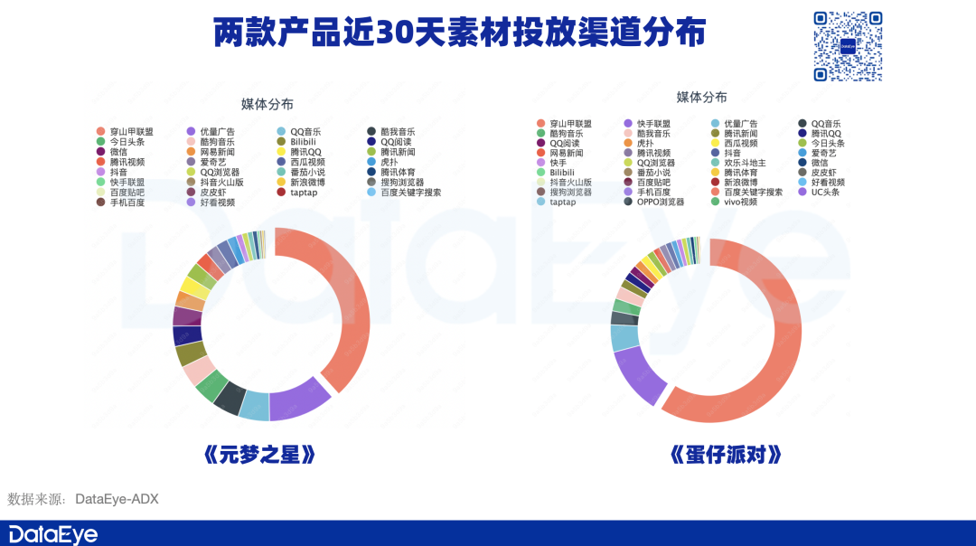 蛋仔派对最新版本_蛋仔派对官网版_免费下载蛋仔派对不用登录版