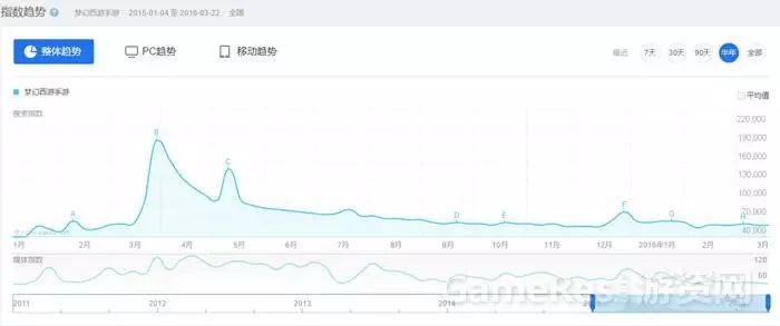 梦幻西游手游官网百度版_梦幻西游手游官网百度贴吧_百度梦幻西游手游官网