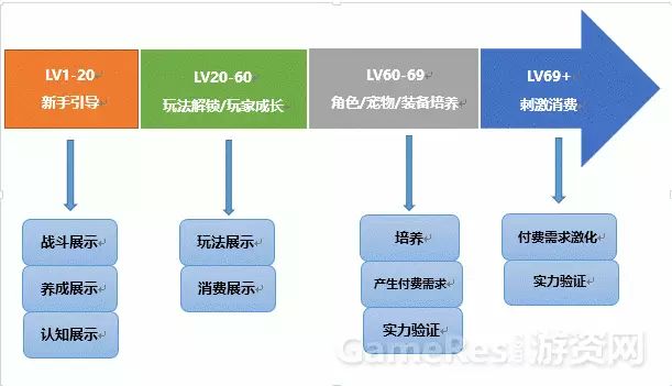 梦幻西游手游官网百度版_百度梦幻西游手游官网_梦幻西游手游官网百度贴吧