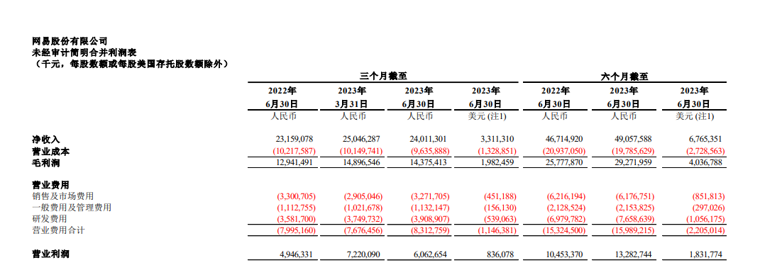 暗区突围国际服手游下载_暗区国际服下载官方正版_国际服解锁暗游戏