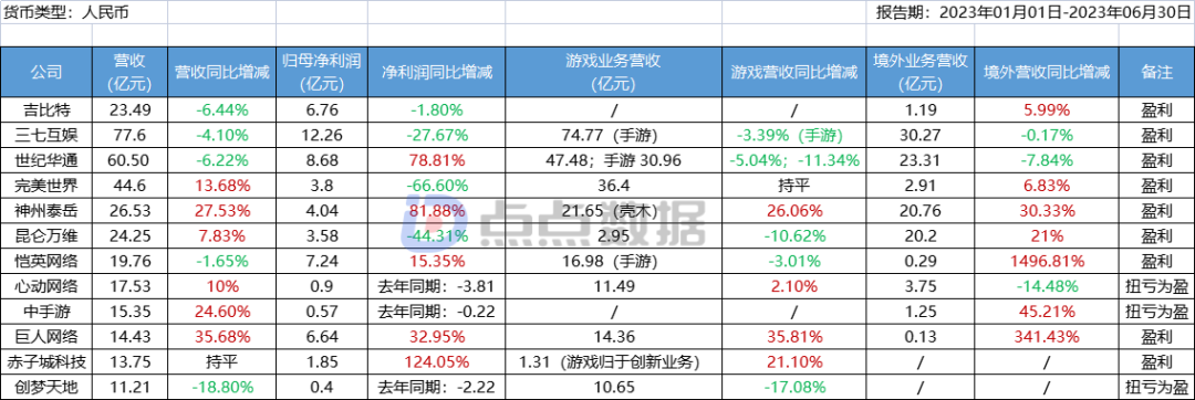 国际服解锁暗游戏_暗区国际服下载官方正版_暗区突围国际服手游下载