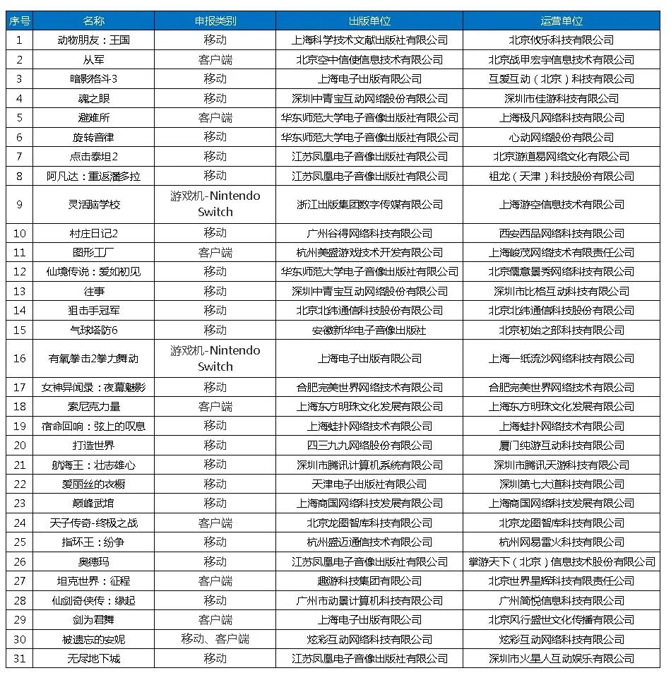 国际服解锁暗游戏_暗区突围国际服手游下载_暗区国际服下载官方正版