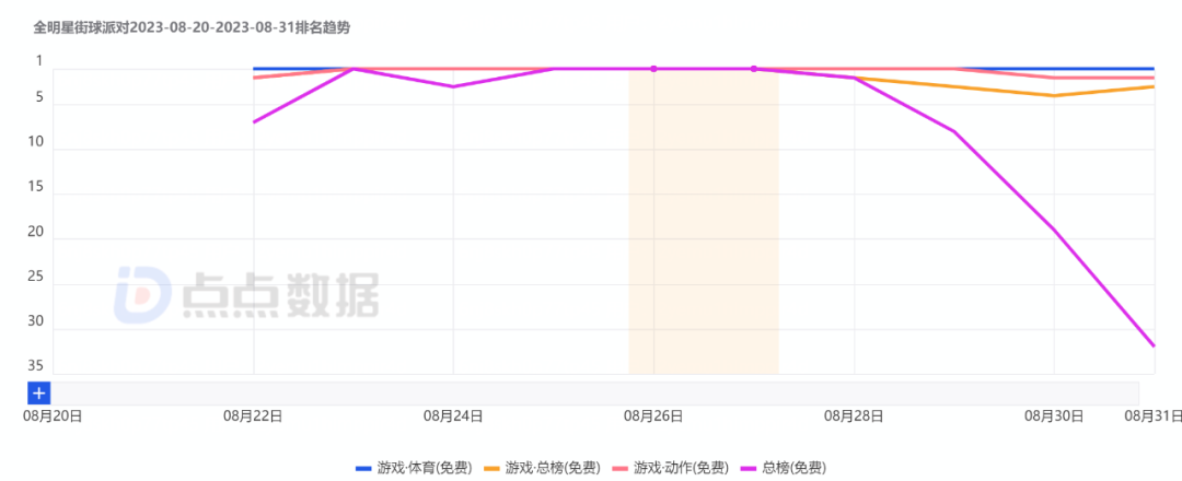 暗区国际服下载官方正版_暗区突围国际服手游下载_国际服解锁暗游戏