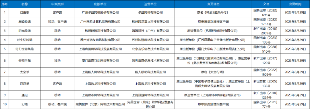 暗区突围国际服手游下载_国际服解锁暗游戏_暗区国际服下载官方正版