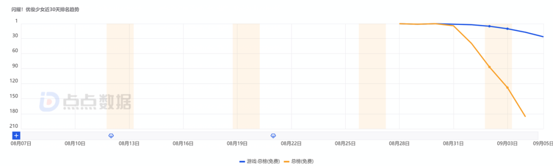 国际服解锁暗游戏_暗区突围国际服手游下载_暗区国际服下载官方正版