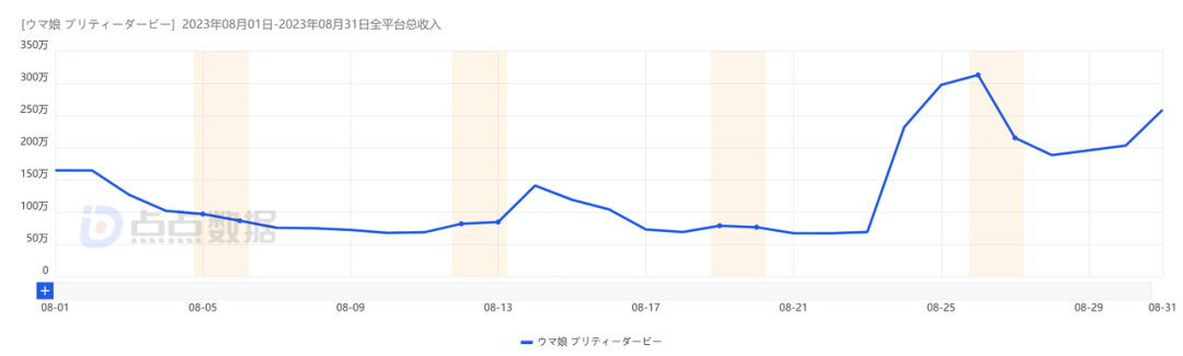 暗区国际服下载官方正版_暗区突围国际服手游下载_国际服解锁暗游戏