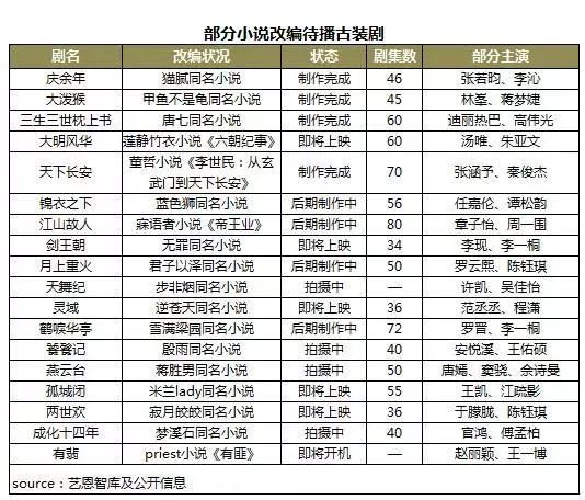 诛仙手游青云全攻略_诛仙青云志手游攻略_诛仙手游2021青云细节攻略