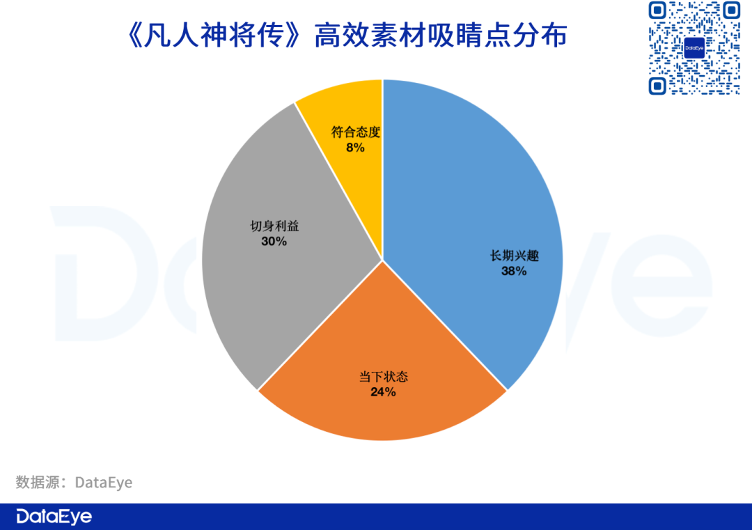 手游仙侠攻略_仙侠类手游攻略_手游仙侠攻略图文